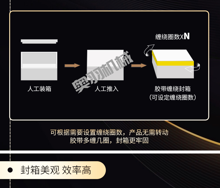 河北碩潤商貿(mào)有限公司_http://m.latina-restaurant.com_工程案例_第3張