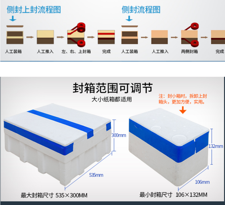  AYXA5050C自動泡沫箱側面封箱機_http://m.latina-restaurant.com_紙箱自動封箱打包系列_第2張