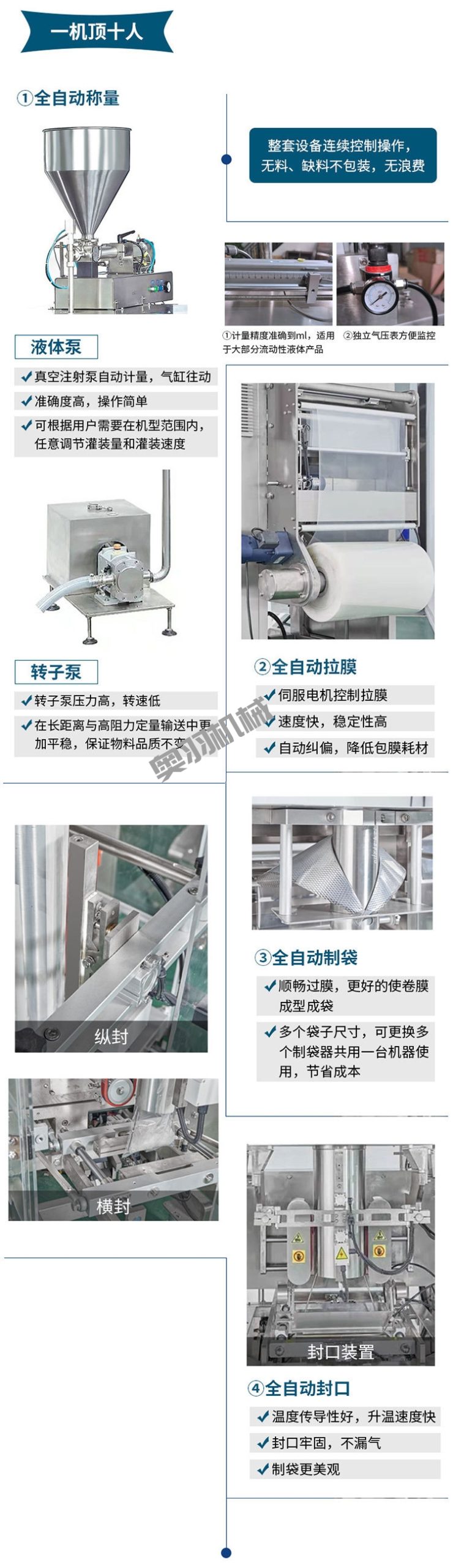 石家莊全自動(dòng)醬料真空包裝機(jī)_http://m.latina-restaurant.com_立式包裝機(jī)系列_第3張